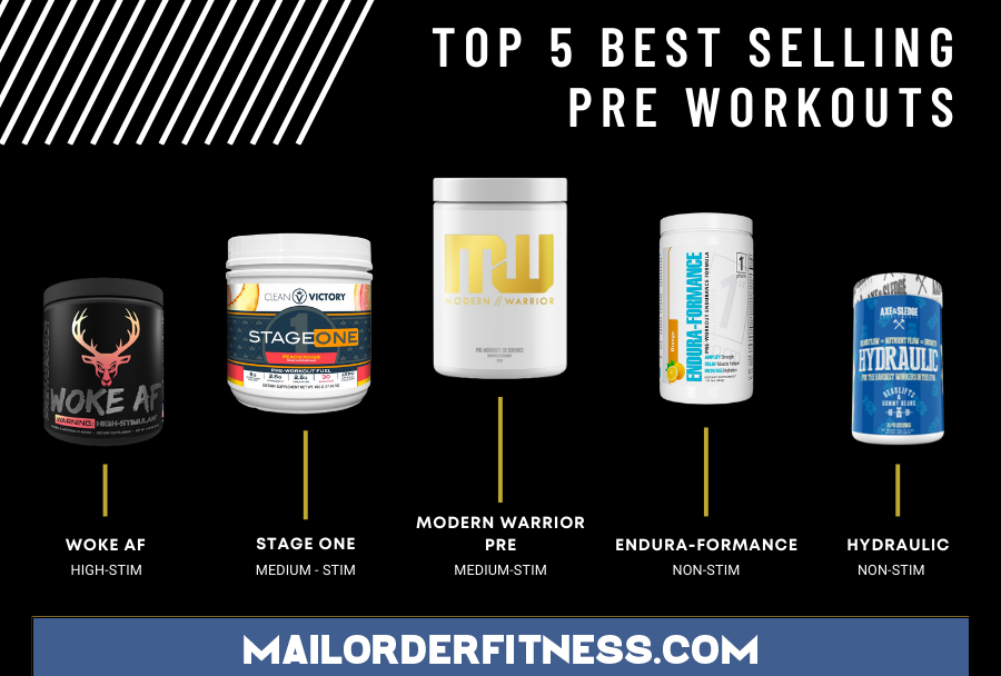 Top 5 Pre Workouts